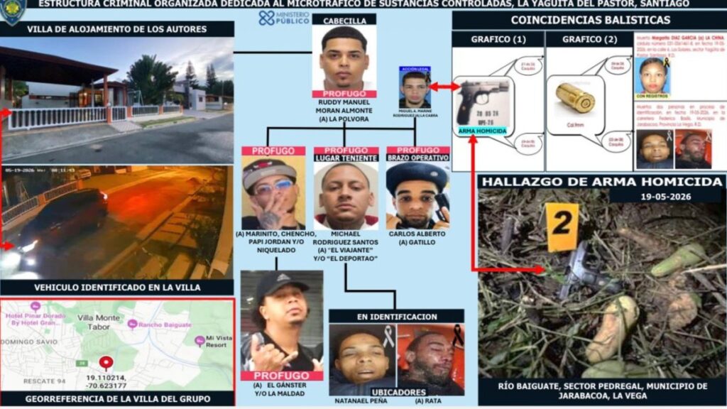 identifican-a-dos-hallados-muertos-en-jarabacoa;-los-vinculan-al-asesinato-de-“la-china”-en-santiago