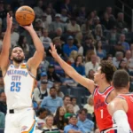 Los Thunder superan Clippers y se mantienen invictos